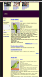 Mobile Screenshot of klik-klik.blog.cz