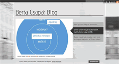 Desktop Screenshot of bertacsapat.blog.hu
