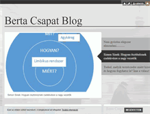 Tablet Screenshot of bertacsapat.blog.hu