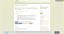 Desktop Screenshot of lamp.blog.hu