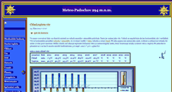 Desktop Screenshot of meteo-padochov.blog.cz