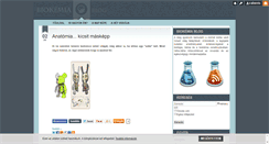 Desktop Screenshot of biokemia.blog.hu