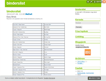 Tablet Screenshot of binderslist.blog.hu