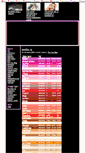 Mobile Screenshot of bonpage.blog.cz