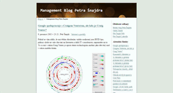 Desktop Screenshot of management.blog.cz