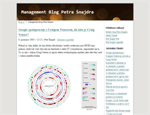 Tablet Screenshot of management.blog.cz