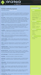 Mobile Screenshot of android.blog.rs