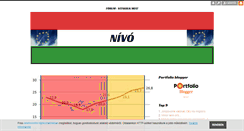 Desktop Screenshot of nivo.blog.hu