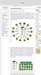 Mobile Screenshot of primer.blog.rs