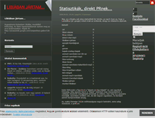 Tablet Screenshot of libia.blog.hu