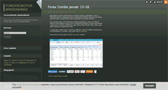 Desktop Screenshot of devizarobotok.blog.hu