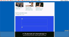 Desktop Screenshot of flcndxwa.blog.cz