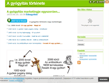 Tablet Screenshot of gyogyitasmarketingje.blog.hu