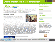 Tablet Screenshot of libikoka.blog.hu