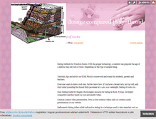 Tablet Screenshot of icsiogerpre.blog.hu