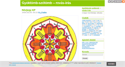 Desktop Screenshot of jelrend.blog.hu