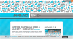 Desktop Screenshot of infographics.blog.hu